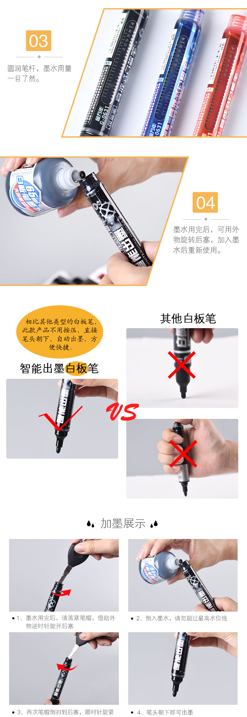 笔筒与白板笔能加墨吗,怎么打开